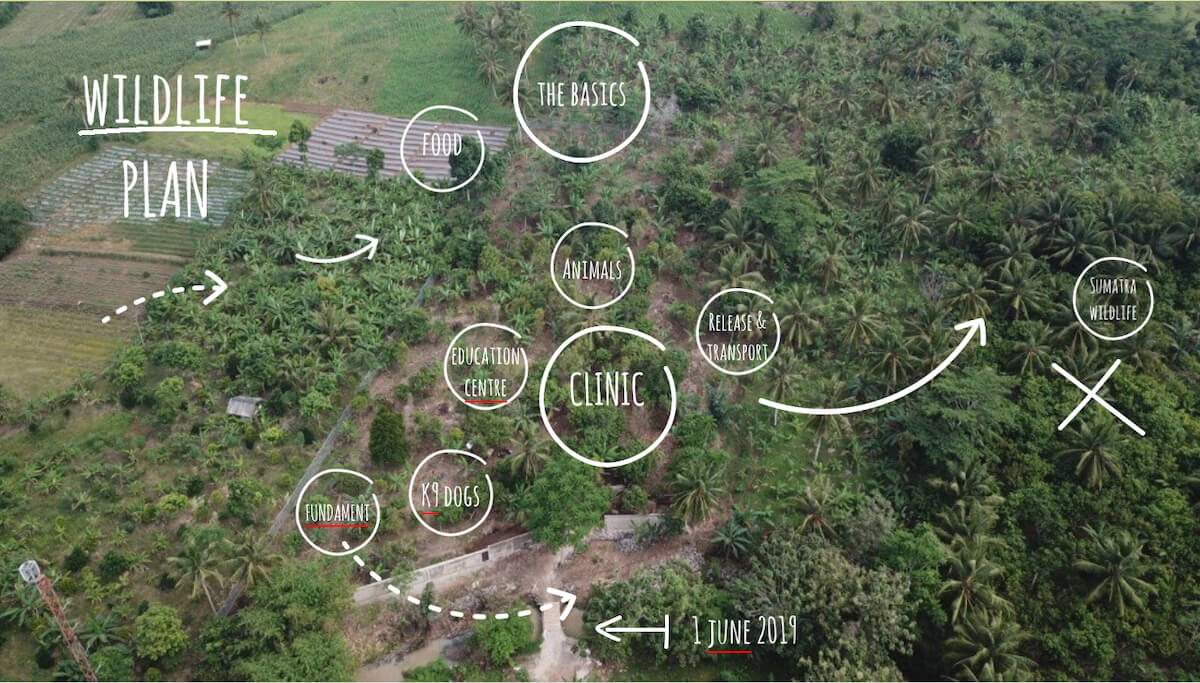 Aerial map of the wildlife center in sumatra